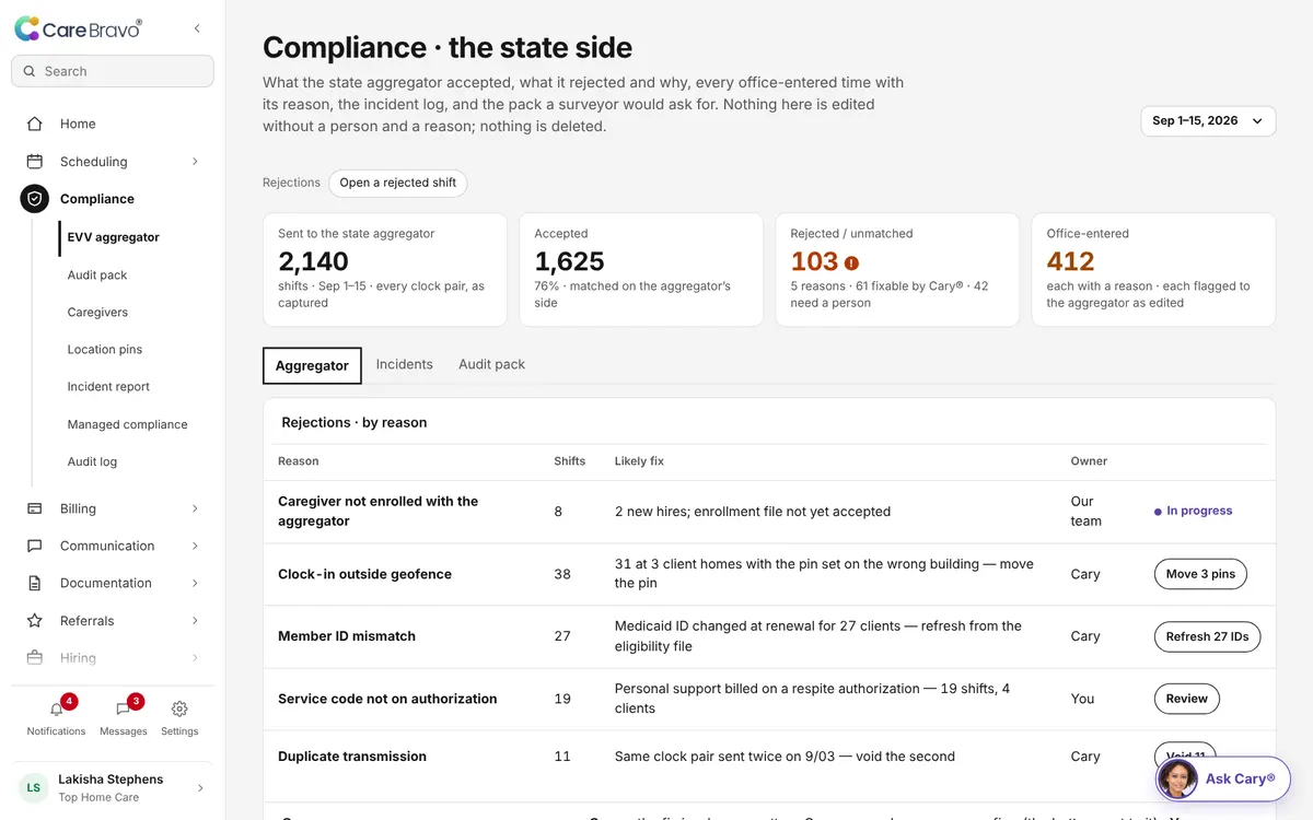 The state side of compliance: what the state accepted, what it rejected and why, and the fix.