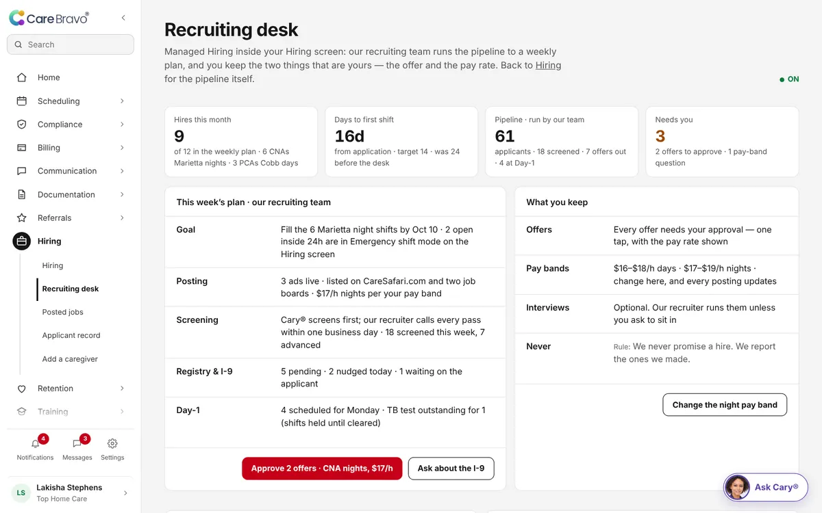 The recruiting desk: the pipeline to the first verified shift, and what needs you today.