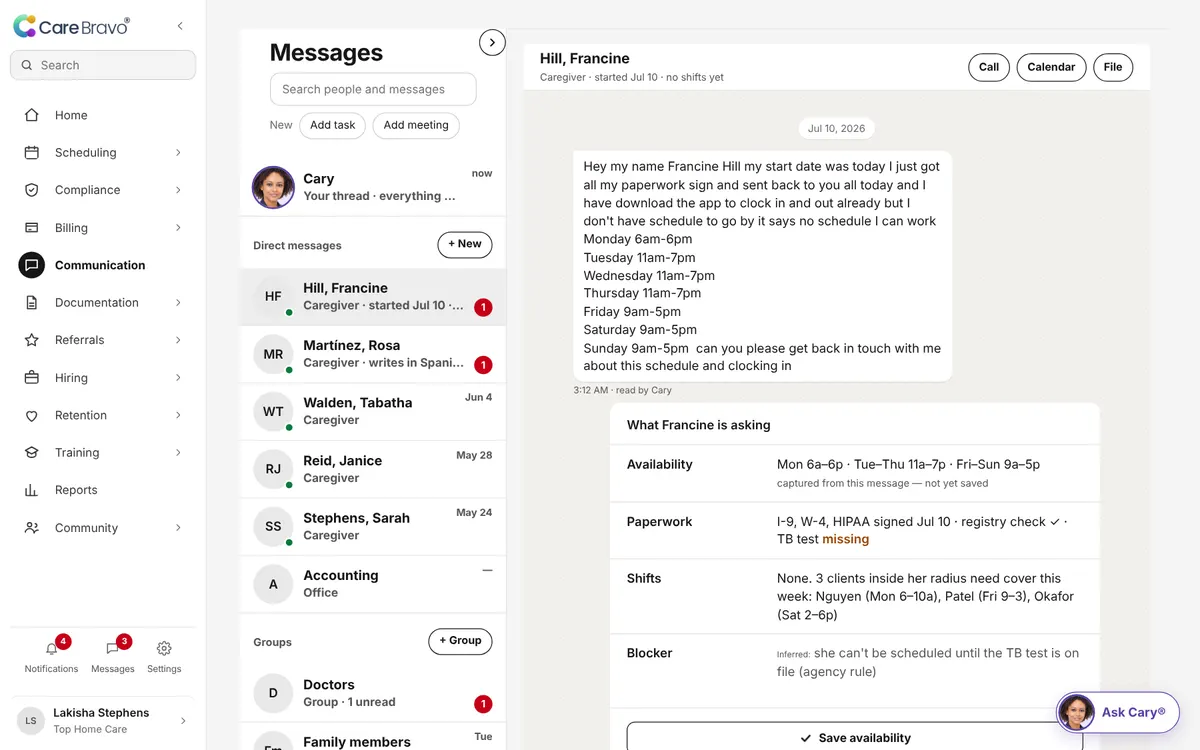 Messages from caregivers, families and case managers in one inbox, with Cary drafting the reply.