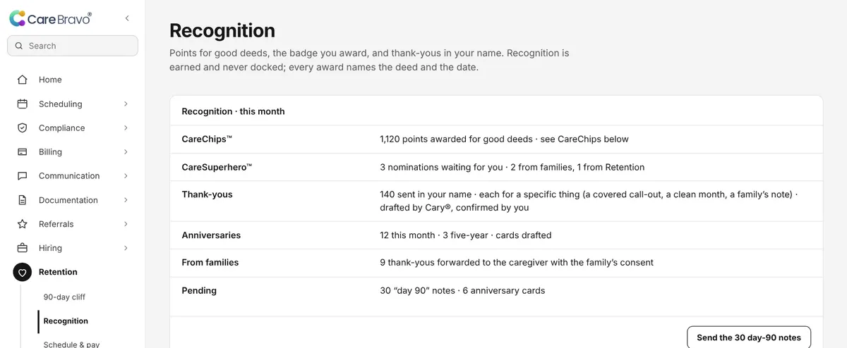 Recognition: points for good deeds, the badge you award, and thank-yous in your name. Nothing is ever docked.