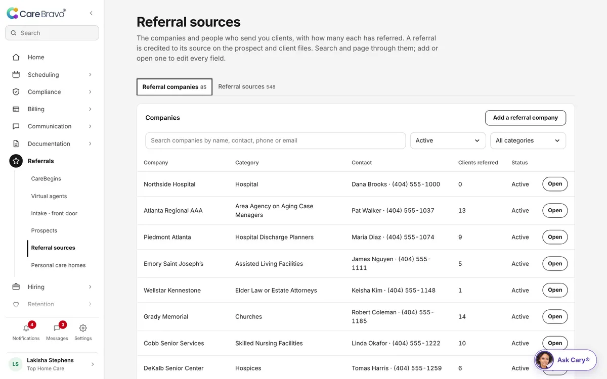 Referral sources: the companies and people who send you clients, with how many each has sent.