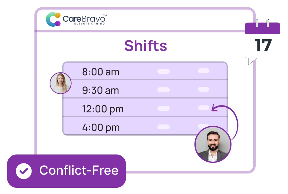 Intelligent Scheduling in carebravo in Automatically match caregivers to shifts—minimize gaps and manual errors.