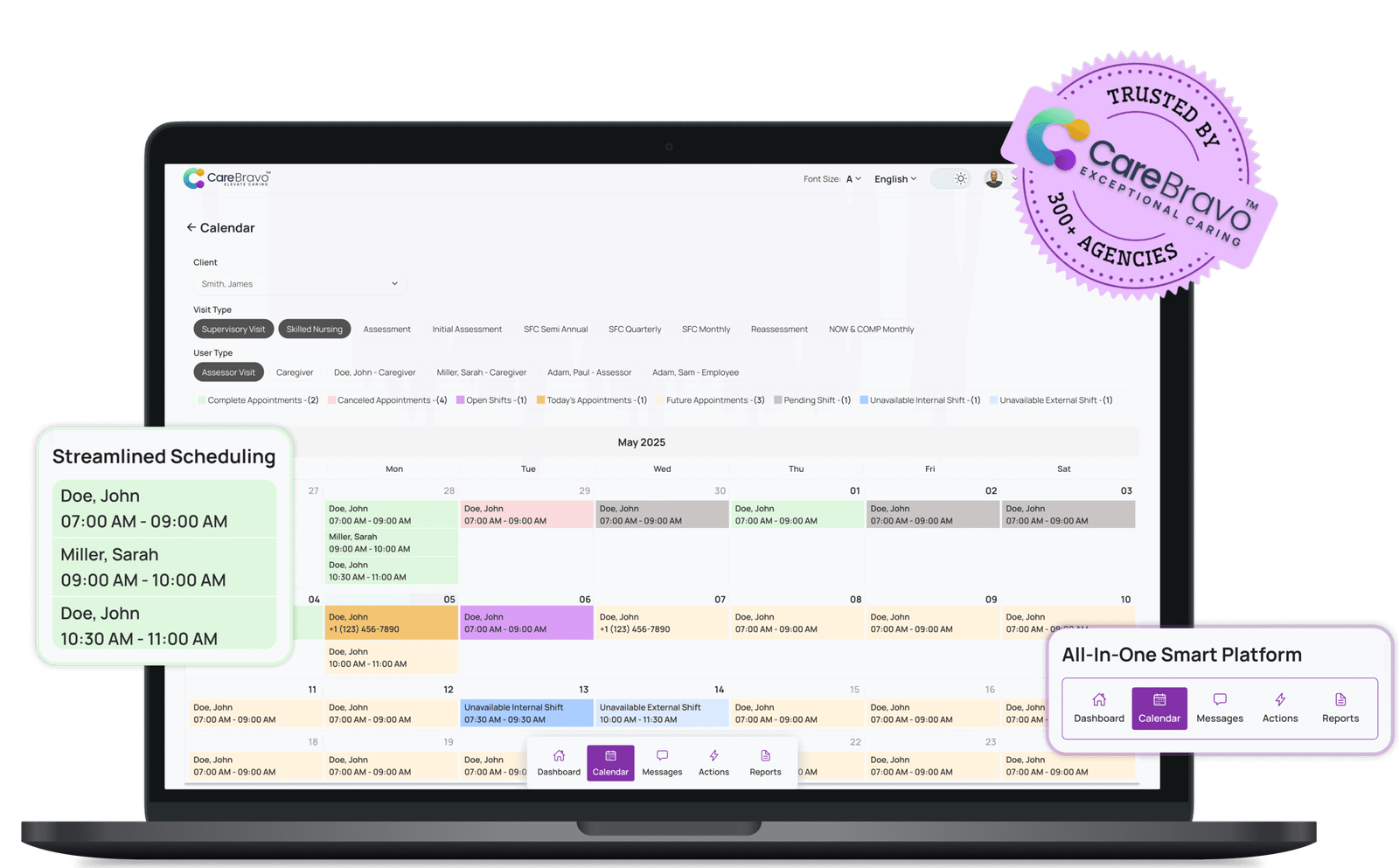 care bravo dashboard image