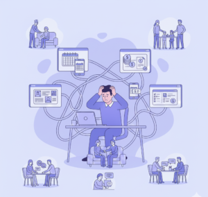 How Disconnected Systems Create Manual Work: The Complete Workflow Analysis of carebravo